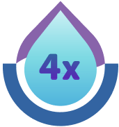 4x Tear Drop Icon