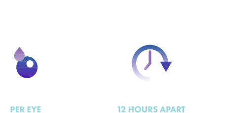Instructional graphic showing TRYPTYR dosing: 1 drop per eye from single-dose vials, taken twice daily, 12 hours apart. Includes eye and clock icons.